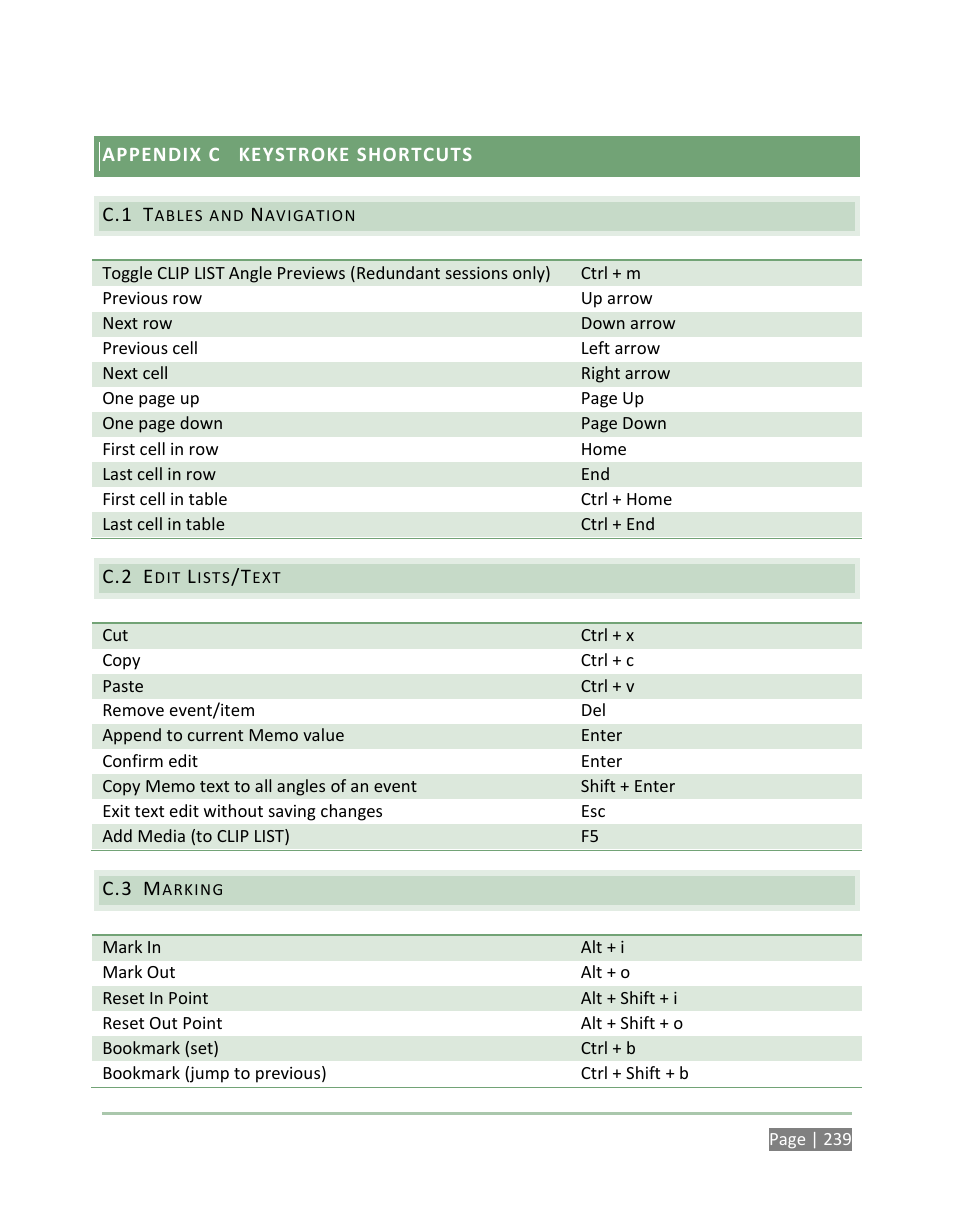 Appendix c, Keystroke shortcuts, Tables and navigation | Edit lists/text, Marking | NewTek 3Play 4800 User Manual | Page 255 / 266