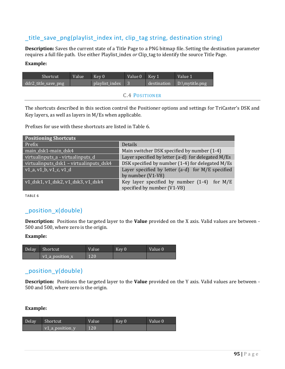 Ositioner, Position_x(double), Position_y(double) | NewTek TriCaster Advanced Edition Automation and Integration Guide User Manual | Page 107 / 179