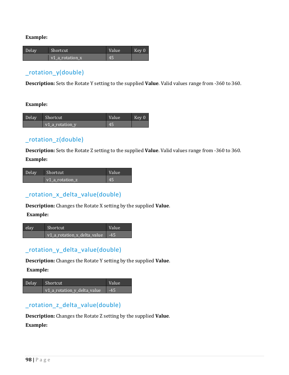 Rotation_y(double), Rotation_z(double), Rotation_x_delta_value(double) | Rotation_y_delta_value(double), Rotation_z_delta_value(double) | NewTek TriCaster Advanced Edition Automation and Integration Guide User Manual | Page 110 / 179