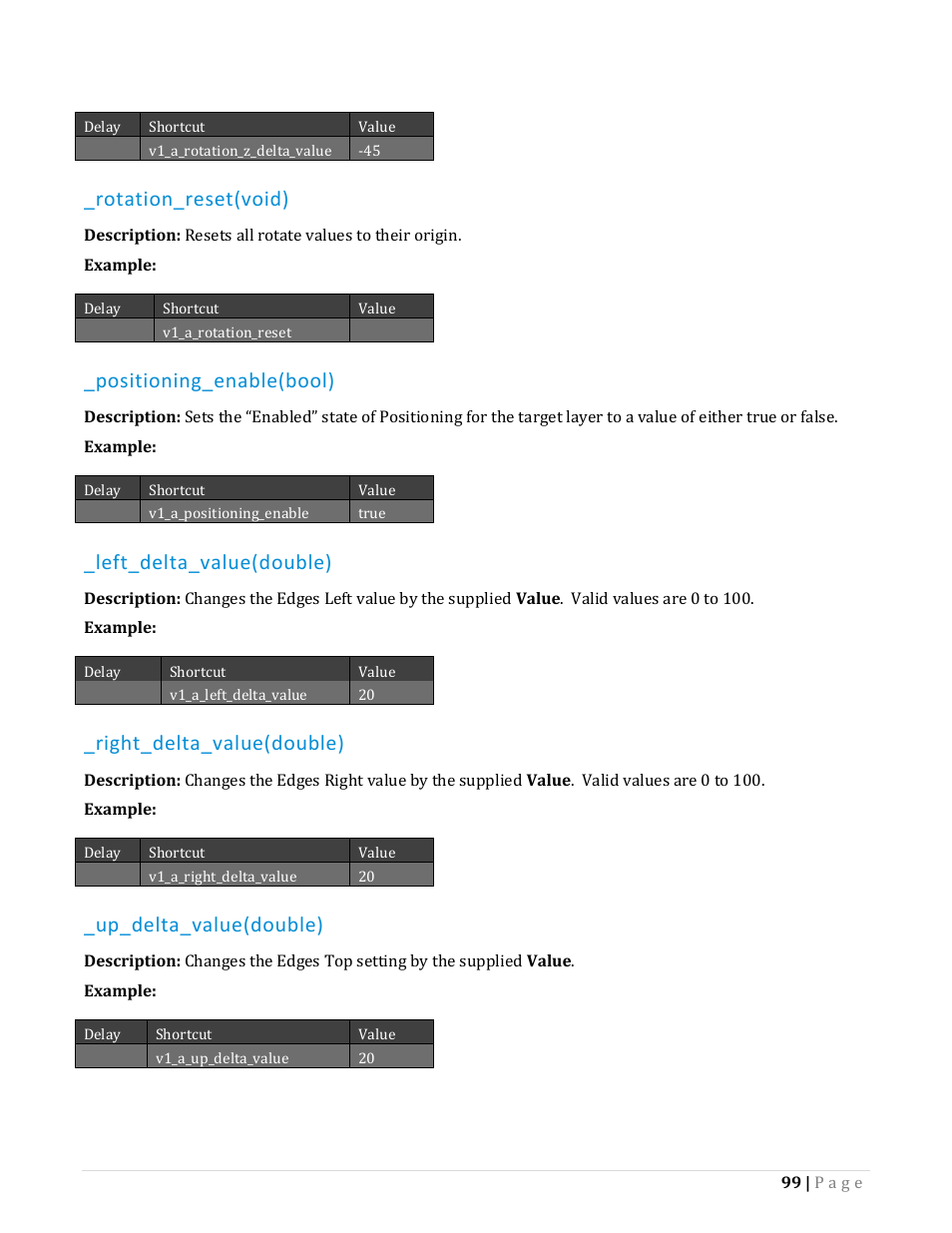 Rotation_reset(void), Positioning_enable(bool), Left_delta_value(double) | Right_delta_value(double), Up_delta_value(double) | NewTek TriCaster Advanced Edition Automation and Integration Guide User Manual | Page 111 / 179