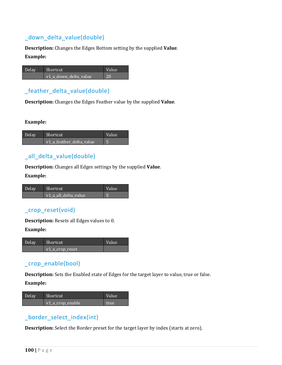 Down_delta_value(double), Feather_delta_value(double), All_delta_value(double) | Crop_reset(void), Crop_enable(bool), Border_select_index(int) | NewTek TriCaster Advanced Edition Automation and Integration Guide User Manual | Page 112 / 179