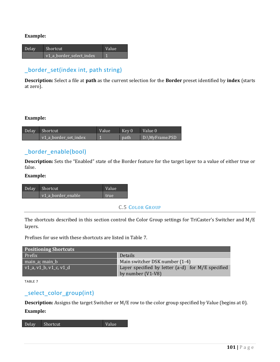 Olor, Roup, Border_set(index int, path string) | Border_enable(bool), Select_color_group(int) | NewTek TriCaster Advanced Edition Automation and Integration Guide User Manual | Page 113 / 179