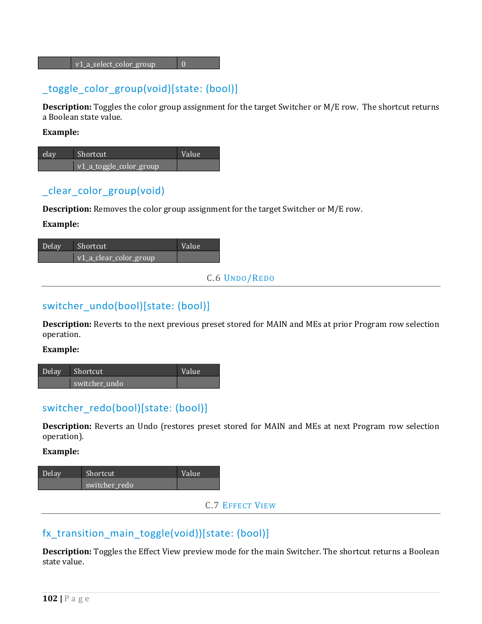 Ffect, Toggle_color_group(void)[state: (bool), Clear_color_group(void) | Switcher_undo(bool)[state: (bool), Switcher_redo(bool)[state: (bool), Fx_transition_main_toggle(void))[state: (bool) | NewTek TriCaster Advanced Edition Automation and Integration Guide User Manual | Page 114 / 179