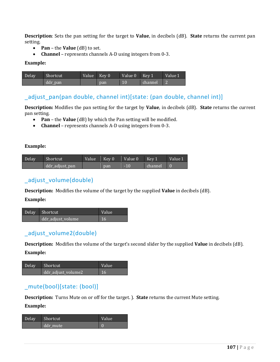 Adjust_volume(double), Adjust_volume2(double), Mute(bool)[state: (bool) | NewTek TriCaster Advanced Edition Automation and Integration Guide User Manual | Page 119 / 179