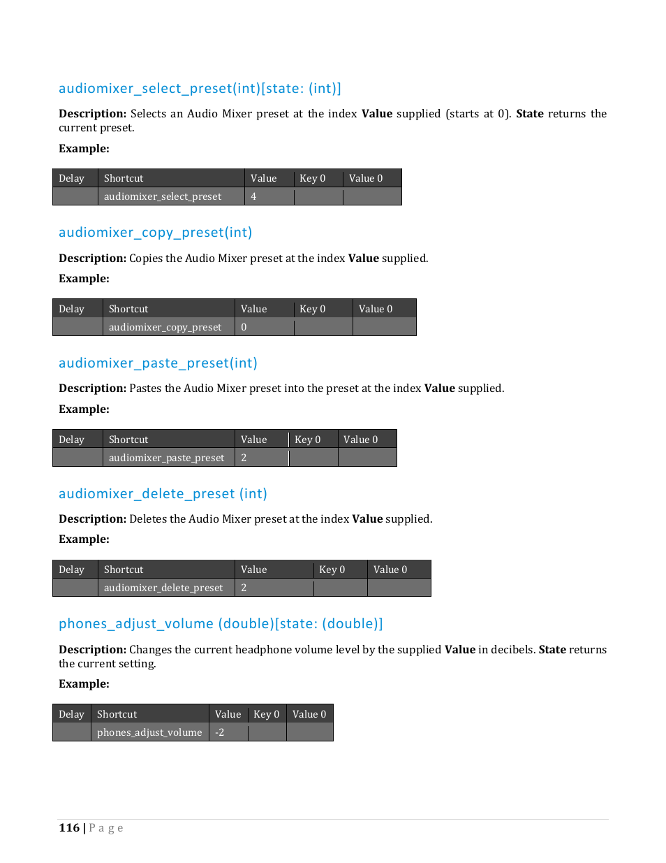 Audiomixer_select_preset(int)[state: (int), Audiomixer_copy_preset(int), Audiomixer_paste_preset(int) | Audiomixer_delete_preset (int), Phones_adjust_volume (double)[state: (double) | NewTek TriCaster Advanced Edition Automation and Integration Guide User Manual | Page 128 / 179