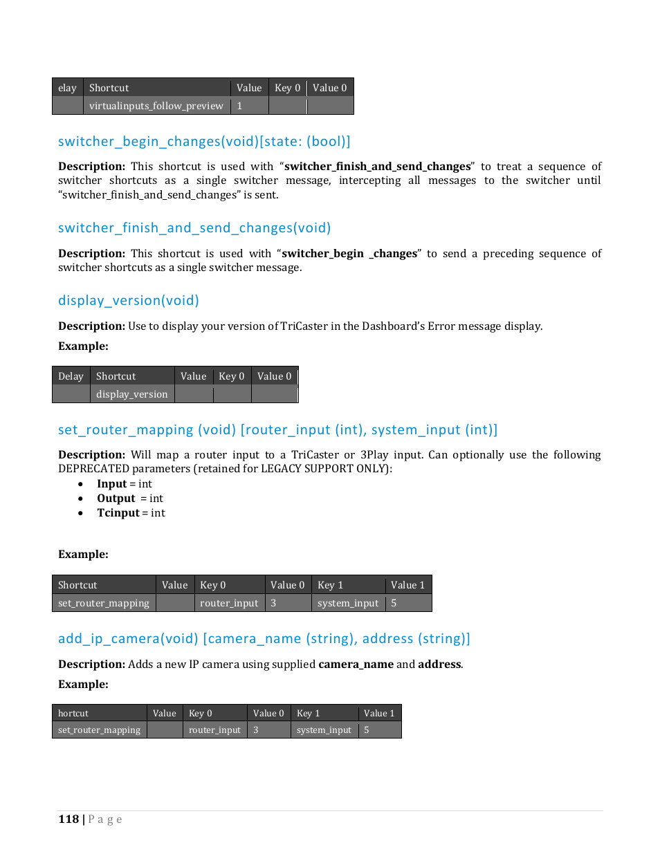 Switcher_begin_changes(void)[state: (bool), Switcher_finish_and_send_changes(void), Display_version(void) | NewTek TriCaster Advanced Edition Automation and Integration Guide User Manual | Page 130 / 179