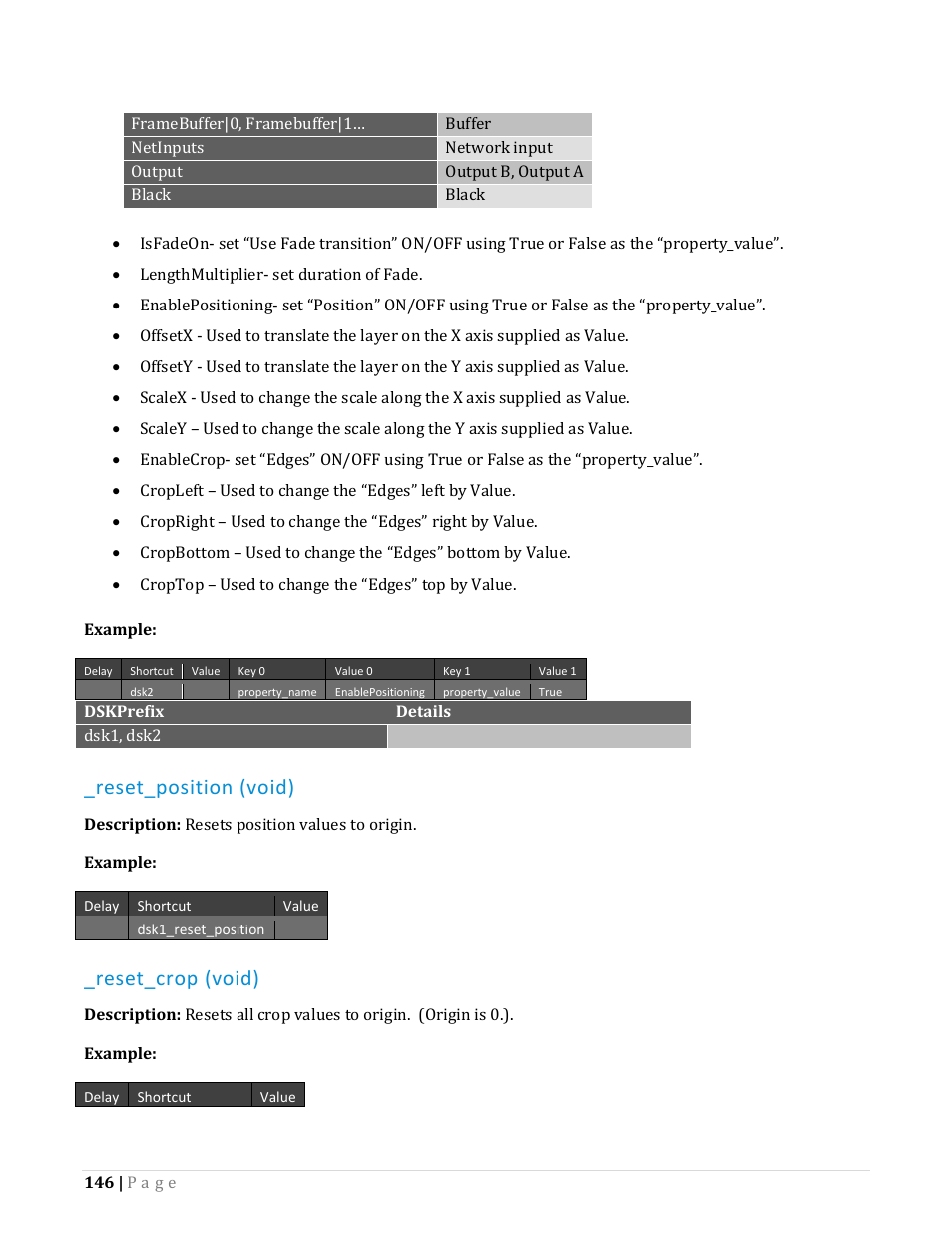 Reset_position (void), Reset_crop (void) | NewTek TriCaster Advanced Edition Automation and Integration Guide User Manual | Page 158 / 179