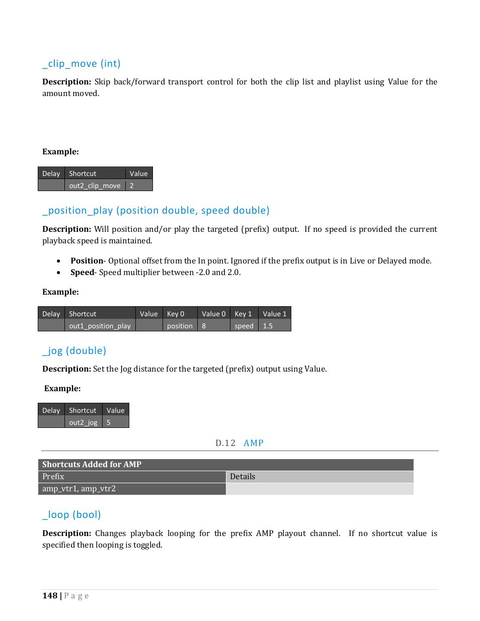 D.12, Clip_move (int), Position_play (position double, speed double) | Jog (double), Loop (bool) | NewTek TriCaster Advanced Edition Automation and Integration Guide User Manual | Page 160 / 179