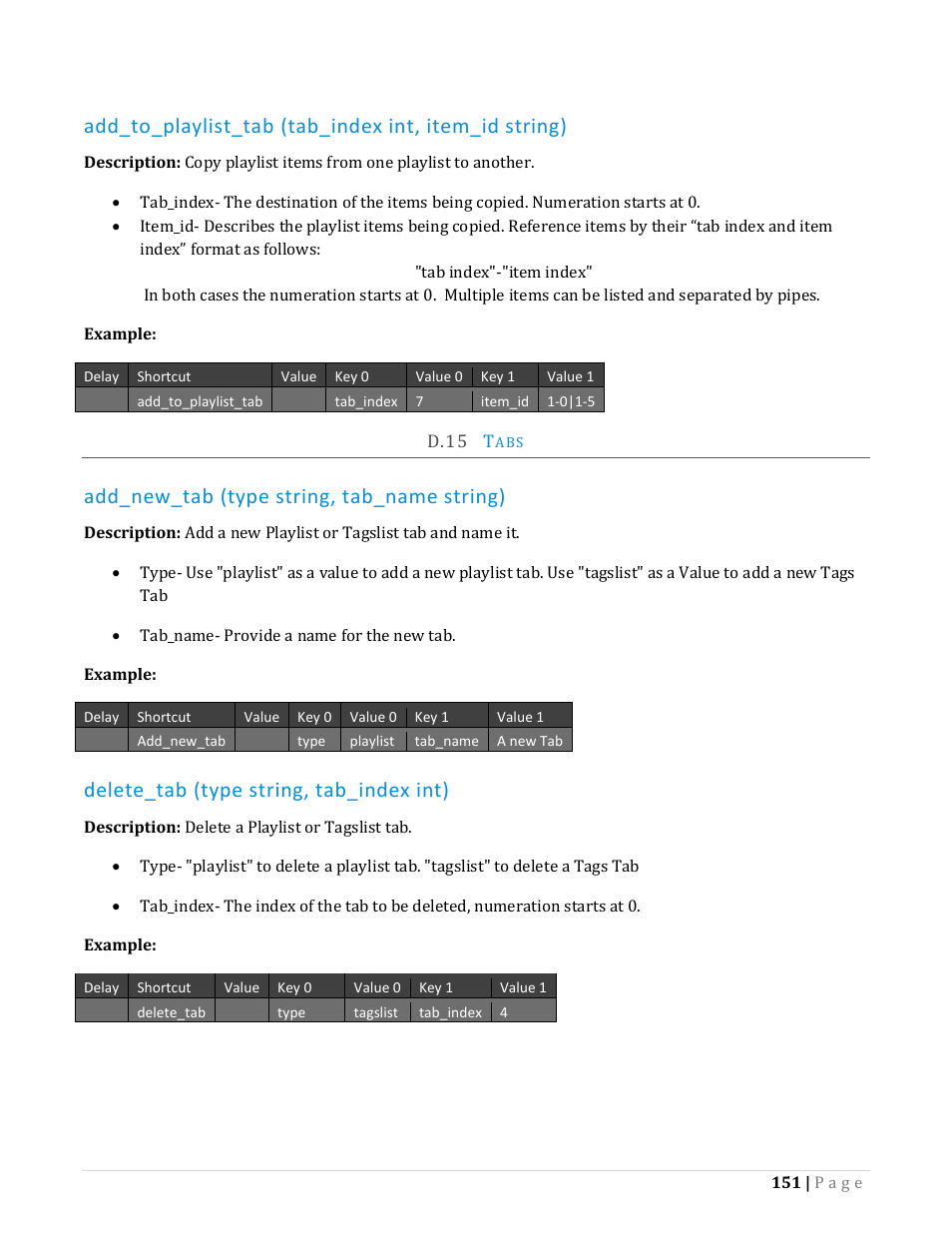 D.15, Add_new_tab (type string, tab_name string), Delete_tab (type string, tab_index int) | NewTek TriCaster Advanced Edition Automation and Integration Guide User Manual | Page 163 / 179