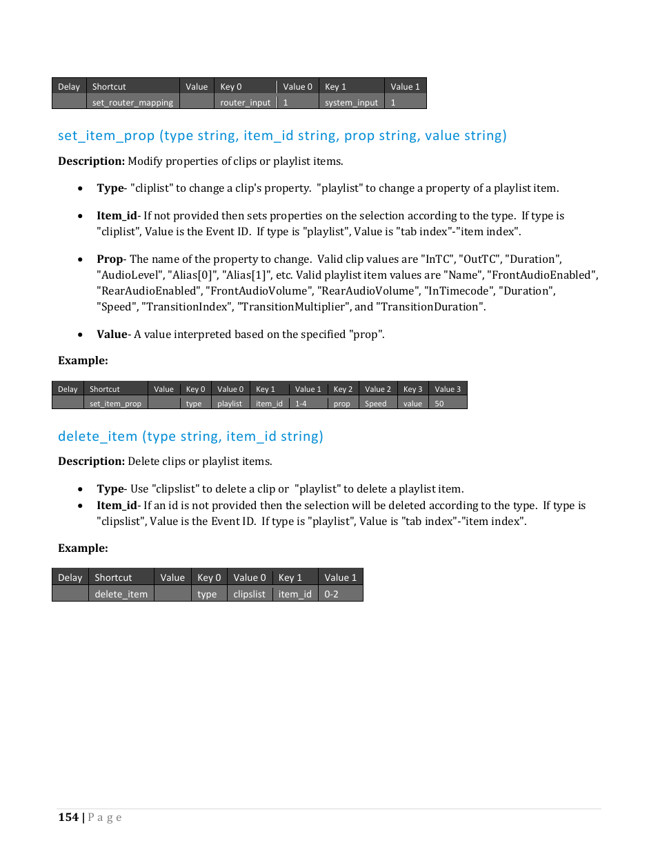 Delete_item (type string, item_id string) | NewTek TriCaster Advanced Edition Automation and Integration Guide User Manual | Page 166 / 179