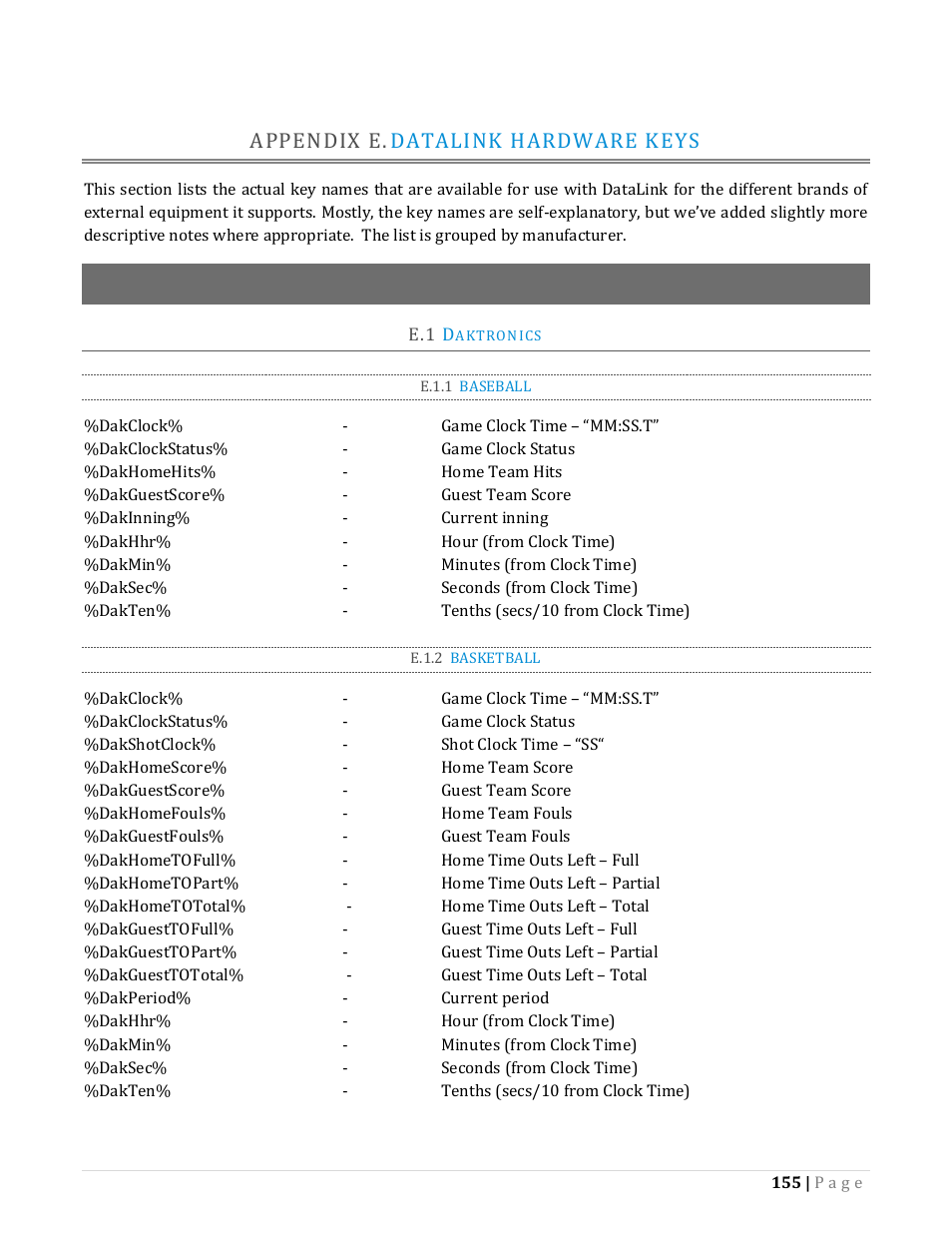 Appendix e, Datalink hardware keys, Aktronics | E.1.1, Baseball, E.1.2, Basketball, Appendix e, datalink hardware keys, Appendix e. datalink hardware keys | NewTek TriCaster Advanced Edition Automation and Integration Guide User Manual | Page 167 / 179