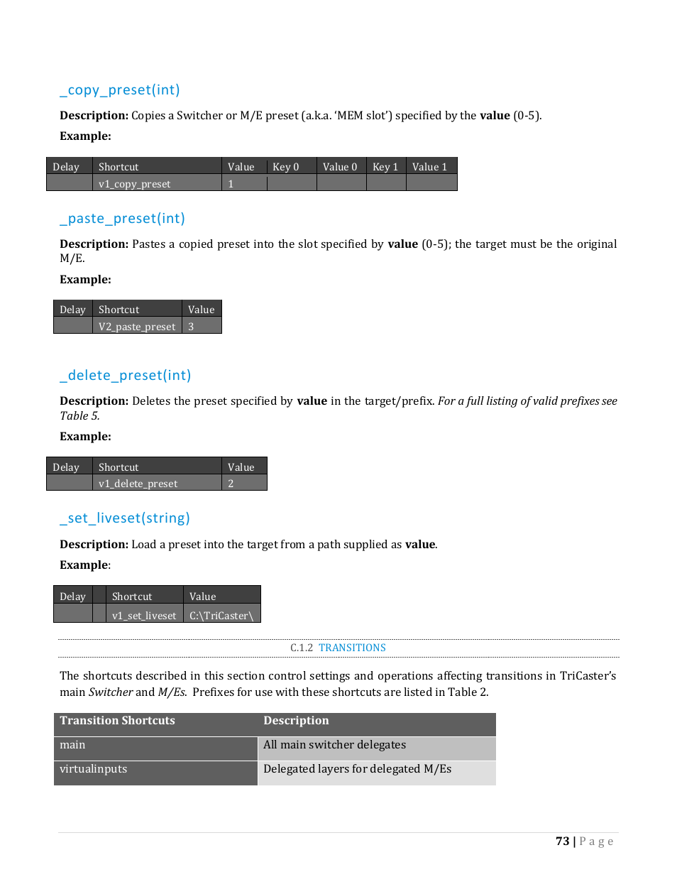 C.1.2, Transitions, Copy_preset(int) | Paste_preset(int), Delete_preset(int), Set_liveset(string) | NewTek TriCaster Advanced Edition Automation and Integration Guide User Manual | Page 85 / 179