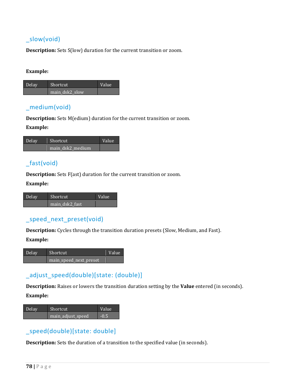 Slow(void), Medium(void), Fast(void) | Speed_next_preset(void), Adjust_speed(double)[state: (double), Speed(double)[state: double | NewTek TriCaster Advanced Edition Automation and Integration Guide User Manual | Page 90 / 179