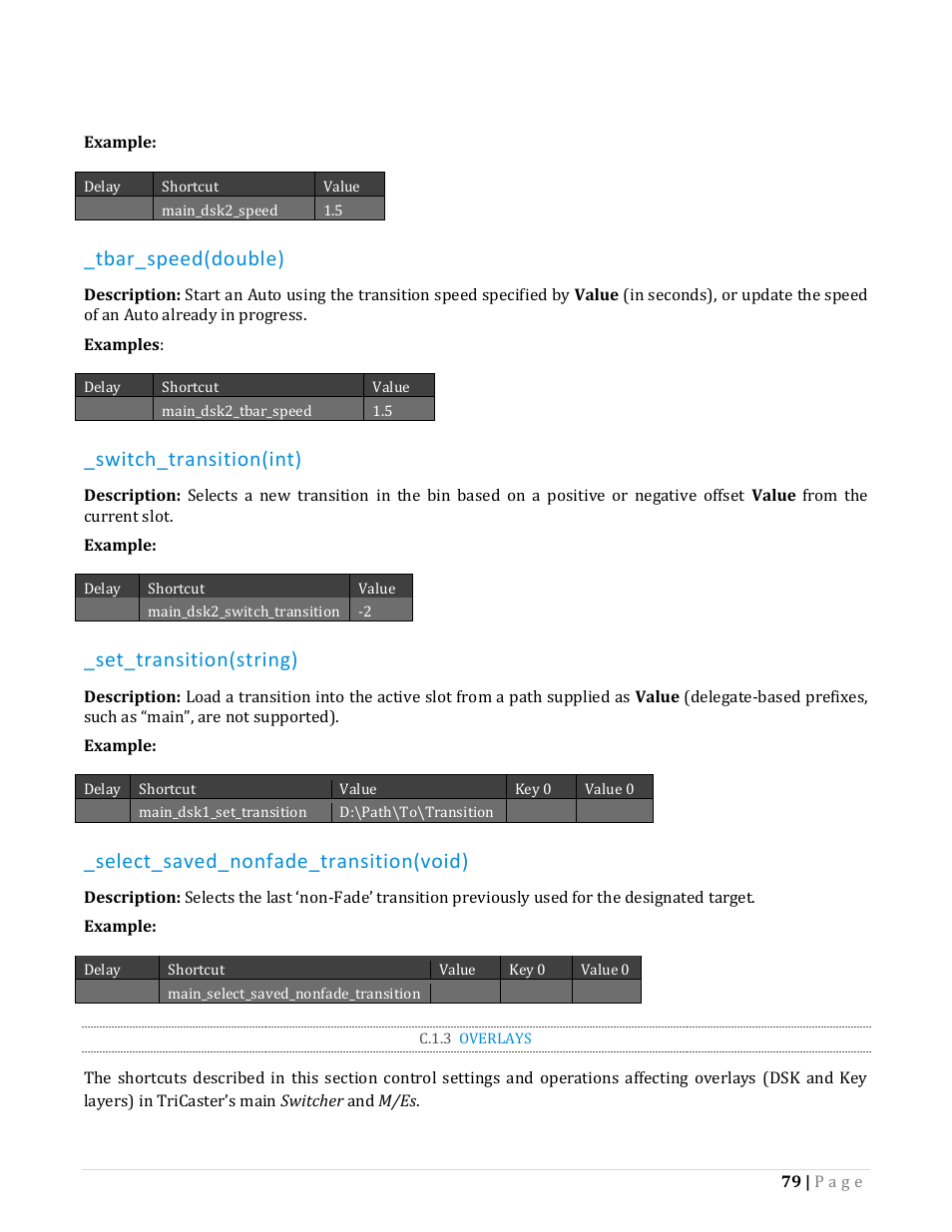 C.1.3, Overlays, Tbar_speed(double) | Switch_transition(int), Set_transition(string), Select_saved_nonfade_transition(void) | NewTek TriCaster Advanced Edition Automation and Integration Guide User Manual | Page 91 / 179