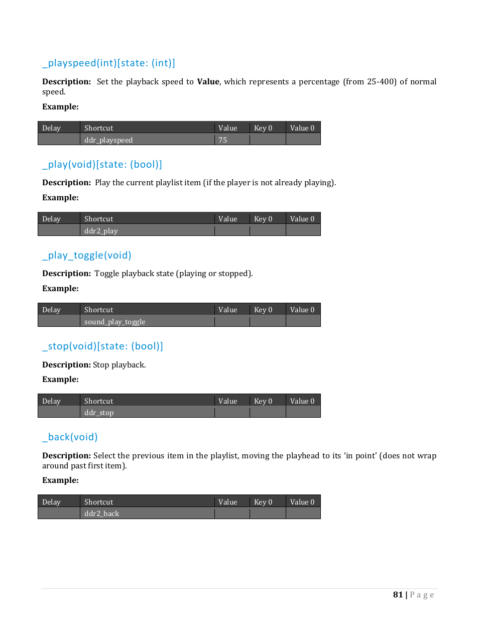 Playspeed(int)[state: (int), Play(void)[state: (bool), Play_toggle(void) | Stop(void)[state: (bool), Back(void) | NewTek TriCaster Advanced Edition Automation and Integration Guide User Manual | Page 93 / 179