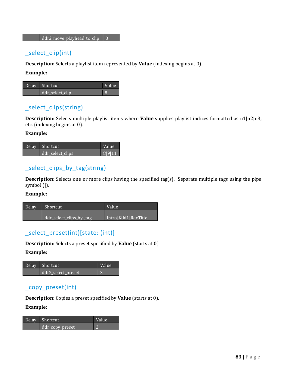 Select_clip(int), Select_clips(string), Select_clips_by_tag(string) | Select_preset(int)[state: (int), Copy_preset(int) | NewTek TriCaster Advanced Edition Automation and Integration Guide User Manual | Page 95 / 179