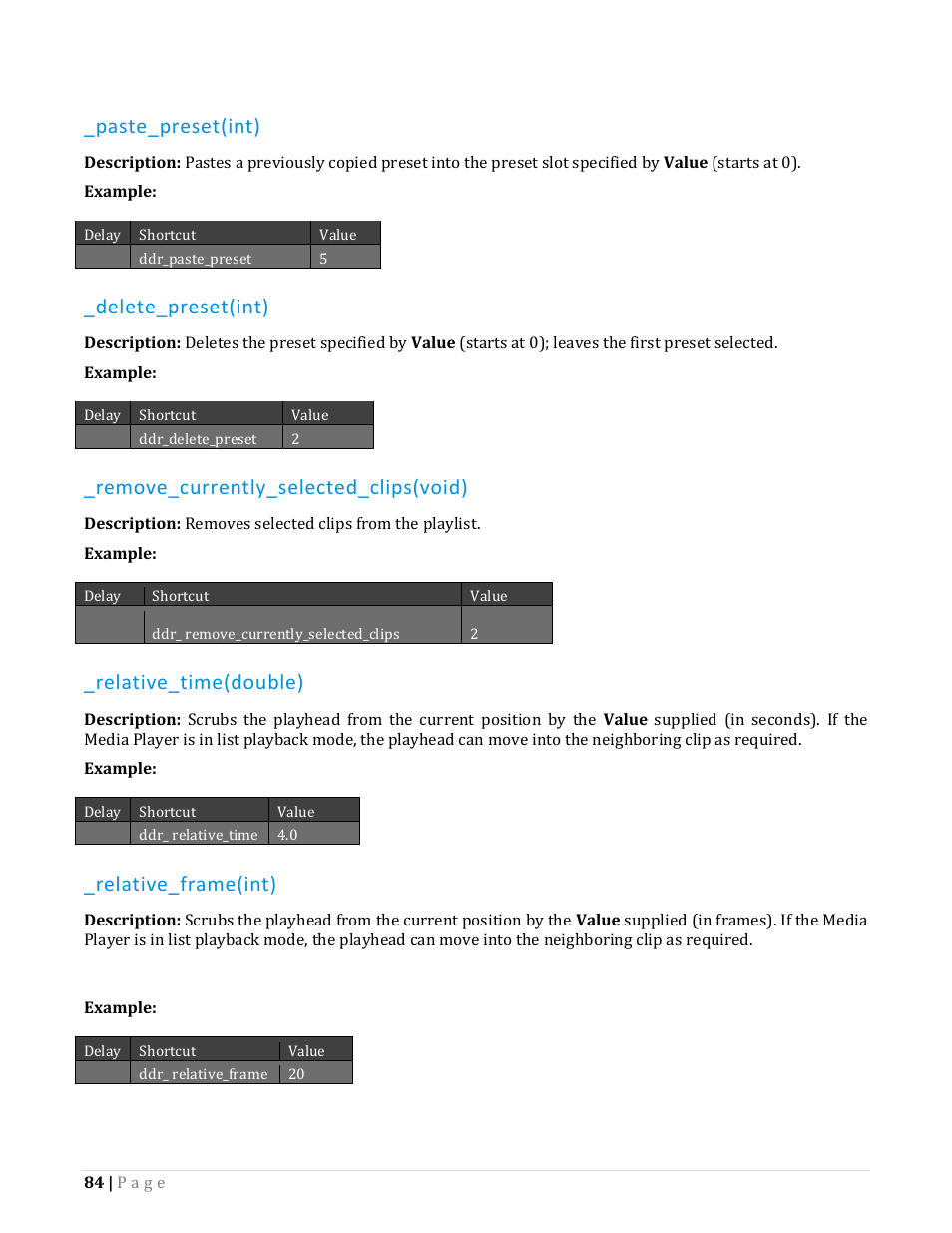 Paste_preset(int), Delete_preset(int), Remove_currently_selected_clips(void) | Relative_time(double), Relative_frame(int) | NewTek TriCaster Advanced Edition Automation and Integration Guide User Manual | Page 96 / 179