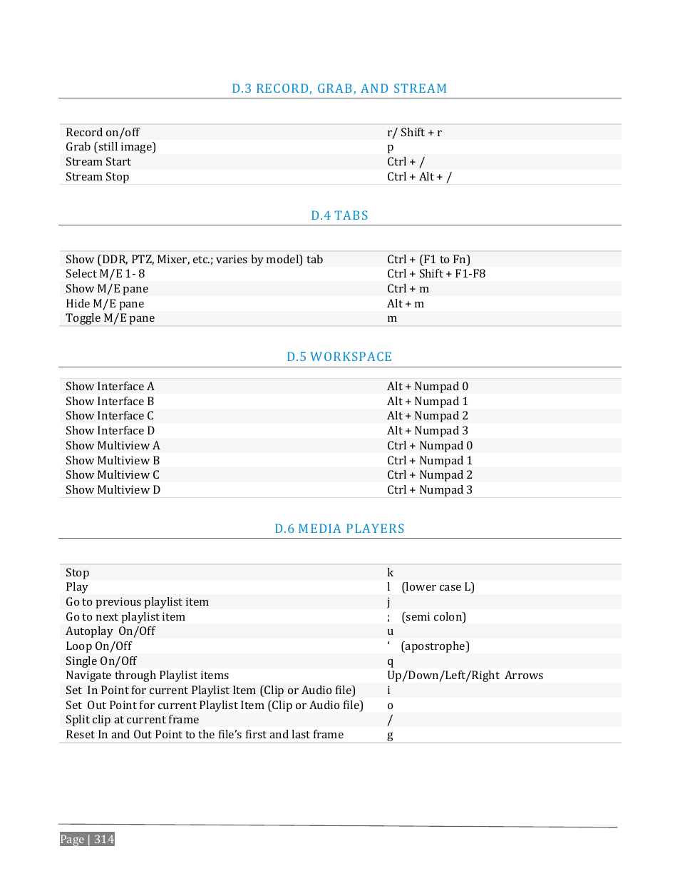 Ecord, Tream, Orkspace | Edia, Layers | NewTek TriCaster Advanced Edition User Guide User Manual | Page 326 / 342