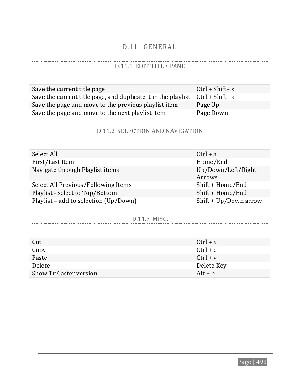 D.11, Eneral, D.11.1 | Edit title pane, D.11.2, Selection and navigation, D.11.3, Misc | NewTek TriCaster 8000 User Manual | Page 509 / 529