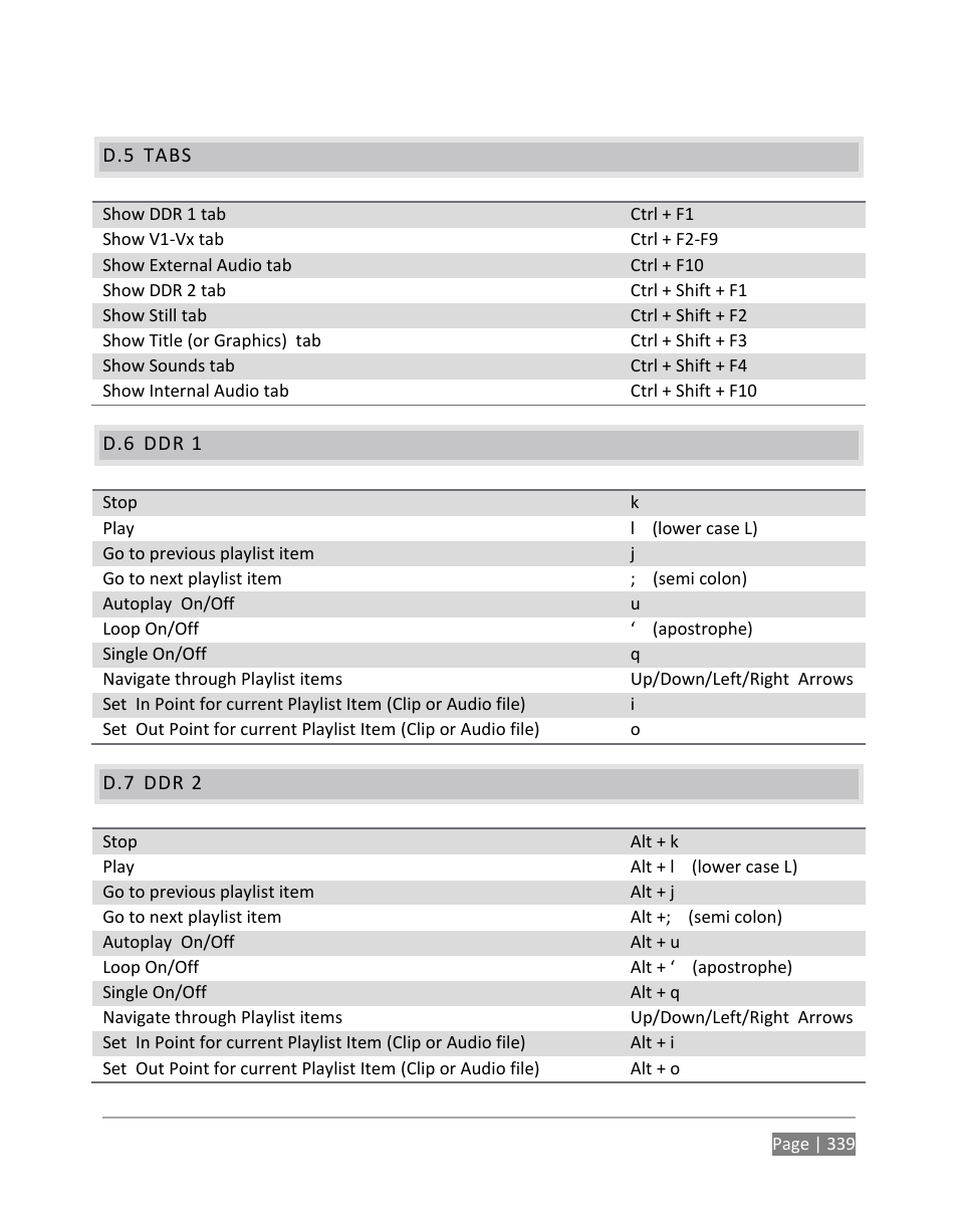 Tabs, Ddr 1, Ddr 2 | NewTek TriCaster 855 User Manual | Page 355 / 368