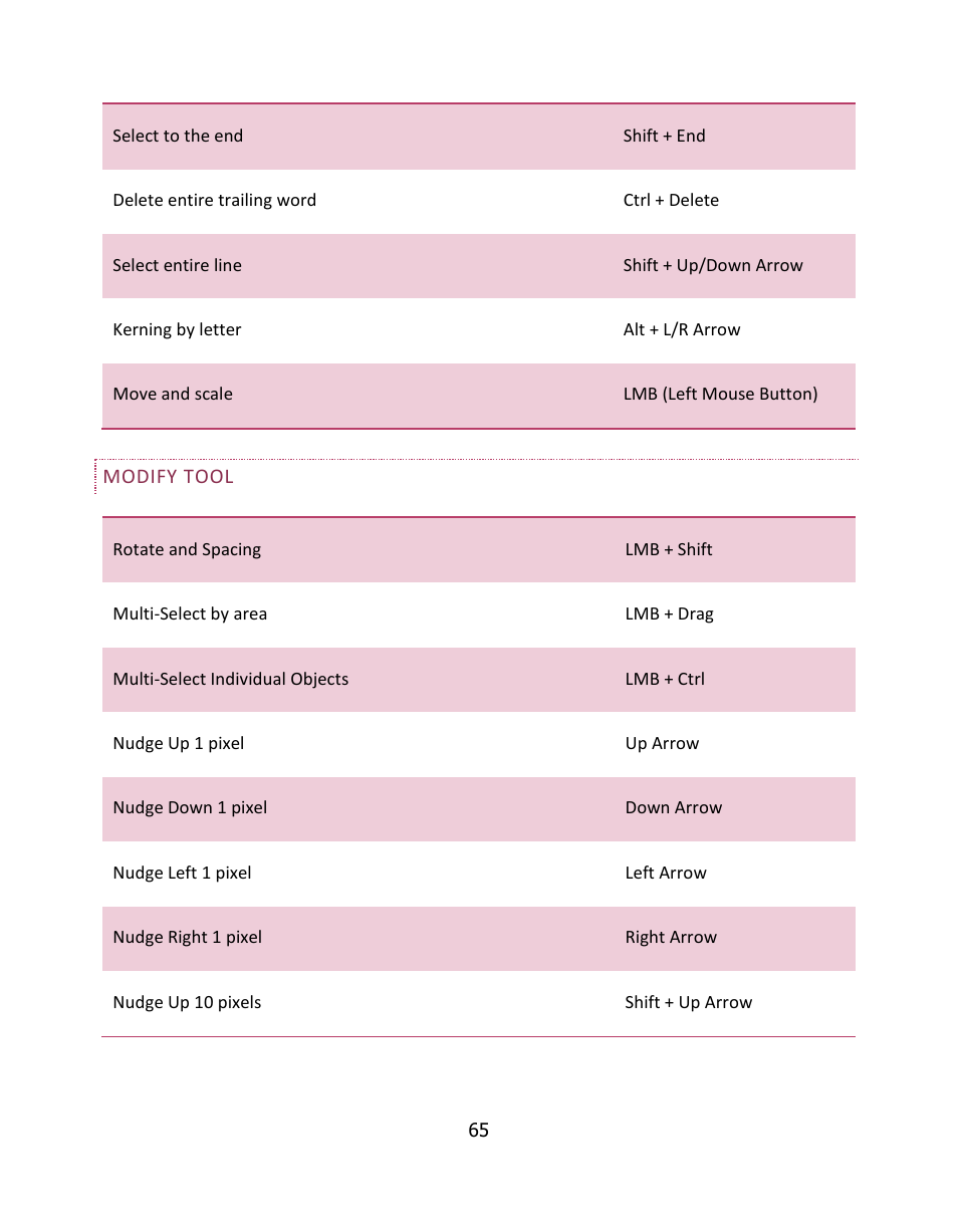 NewTek LiveText User Manual | Page 72 / 101