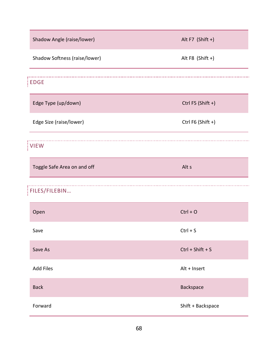 NewTek LiveText User Manual | Page 75 / 101