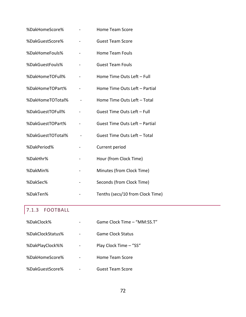 Football | NewTek LiveText User Manual | Page 79 / 101