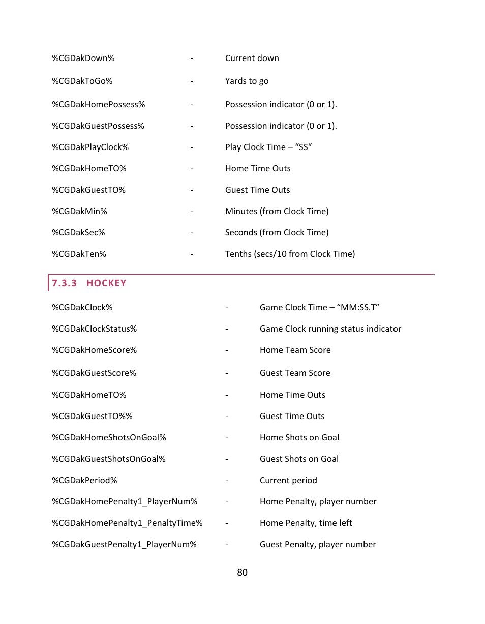 Hockey | NewTek LiveText User Manual | Page 87 / 101