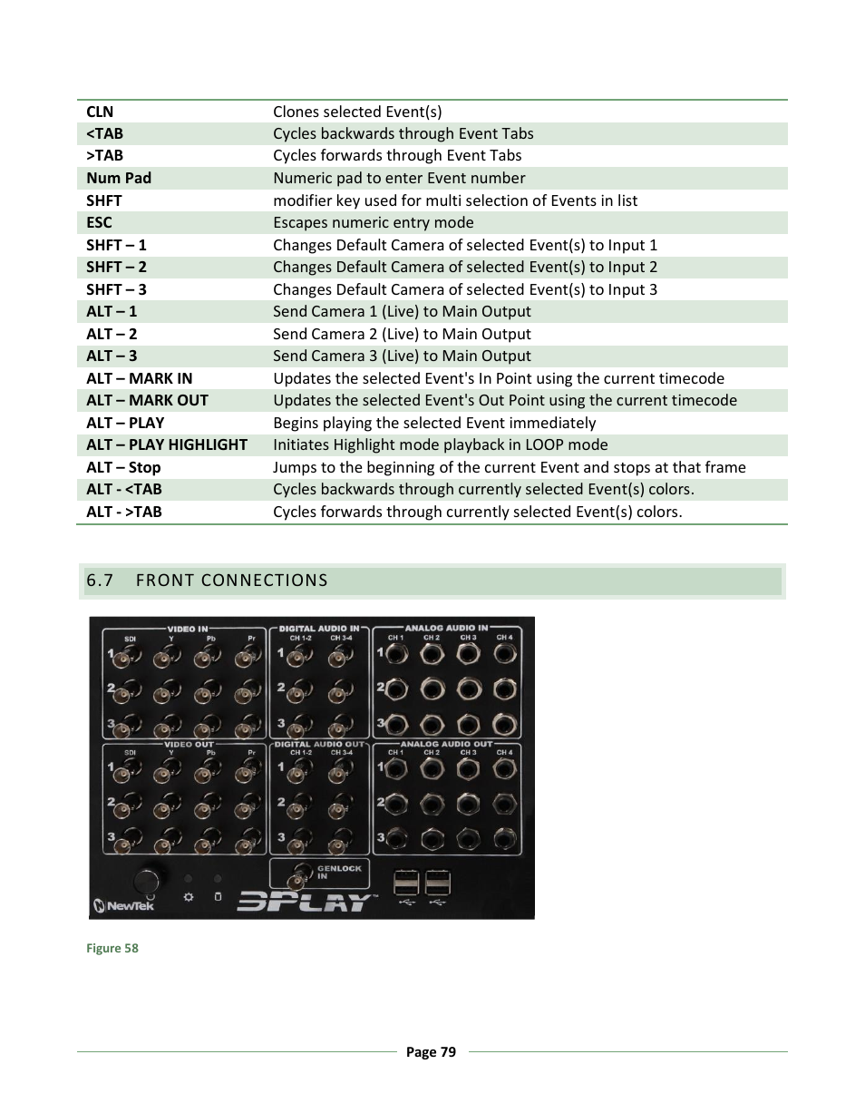 Front connections, D 6.7 | NewTek 3Play 330 User Manual | Page 85 / 107