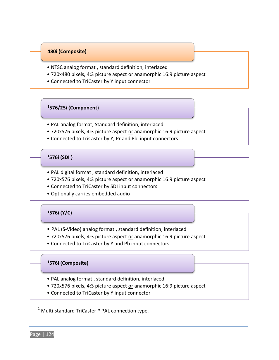 NewTek TriCaster 300 User Manual | Page 140 / 328