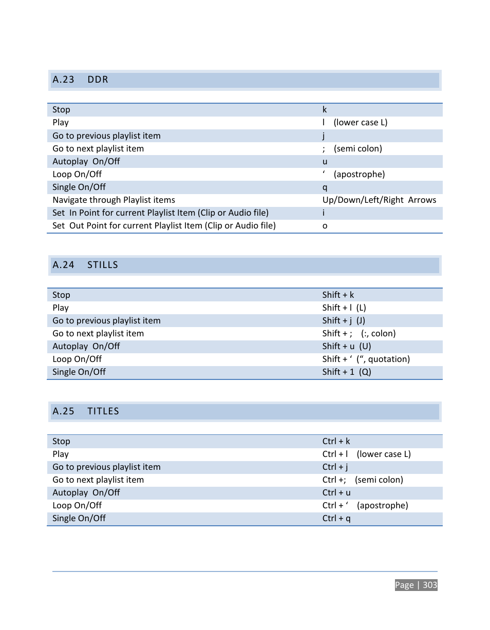 A.23 ddr, A.24 stills, A.25 titles | A.23, A.24, Stills, A.25, Titles | NewTek TriCaster 300 User Manual | Page 319 / 328