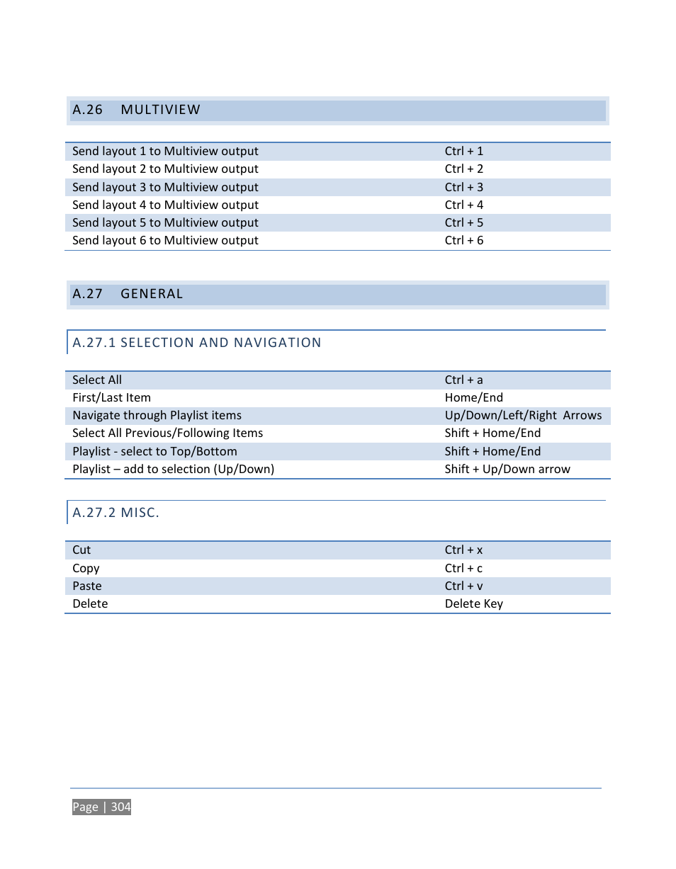 A.26 multiview, A.27 general, A.27.1 selection and navigation | A.27.2 misc, A.26, Multiview, A.27, General, A.27.1, Selection and navigation | NewTek TriCaster 300 User Manual | Page 320 / 328