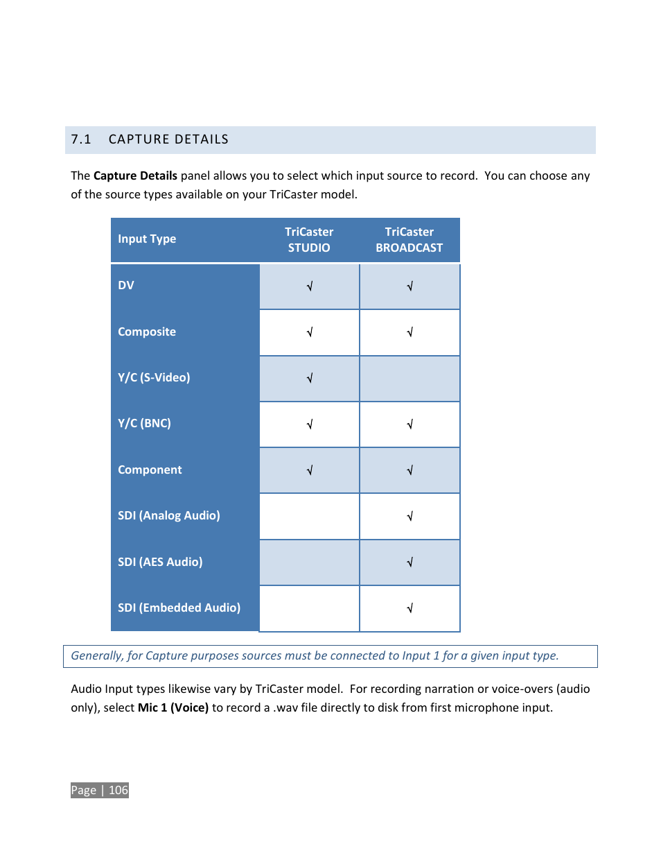 Capture details | NewTek TriCaster Studio User Manual | Page 126 / 298