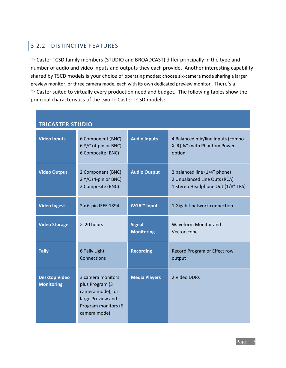 Distinctive features | NewTek TriCaster Studio User Manual | Page 27 / 298