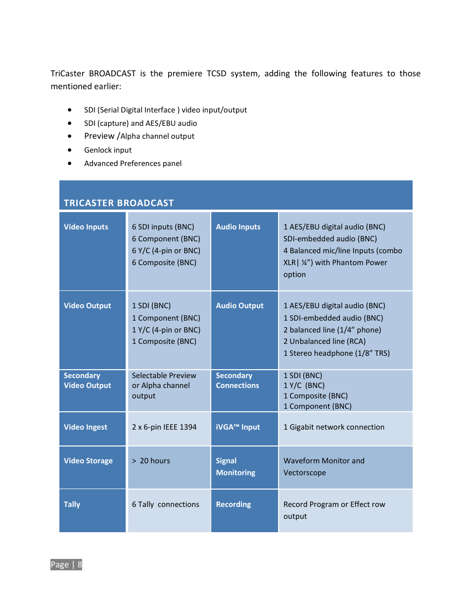 NewTek TriCaster Studio User Manual | Page 28 / 298