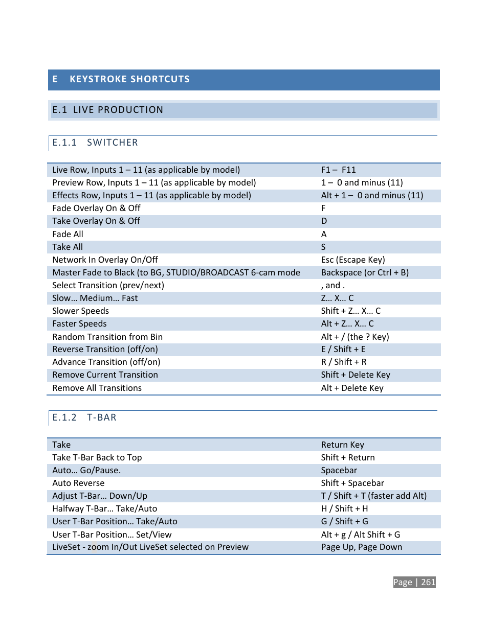 Keystroke shortcuts, Live production, E.1.1 | Switcher, E.1.2, T-bar | NewTek TriCaster Studio User Manual | Page 281 / 298