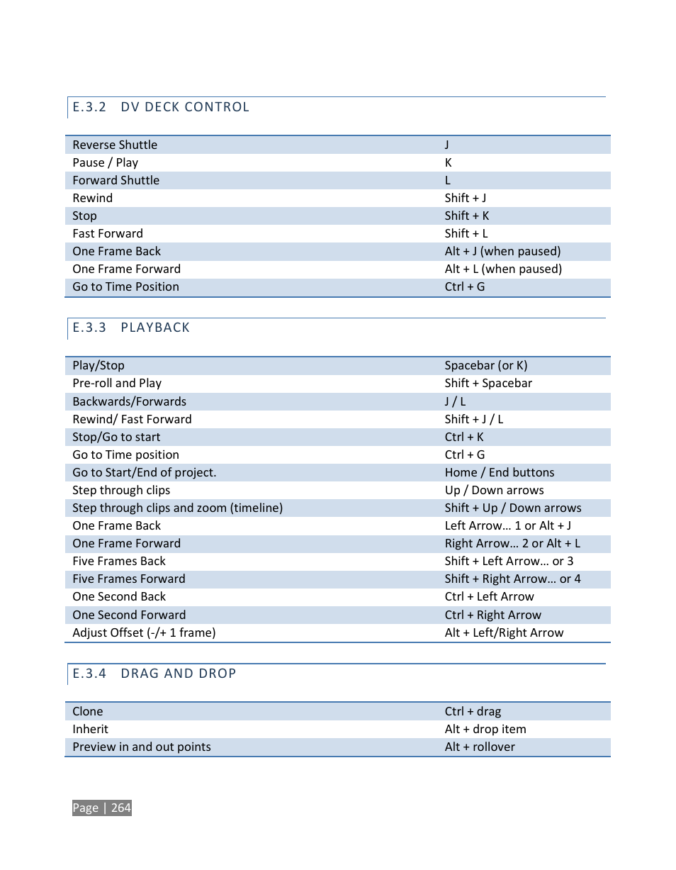 E.3.2, Dv deck control, E.3.3 | Playback, E.3.4, Drag and drop | NewTek TriCaster Studio User Manual | Page 284 / 298