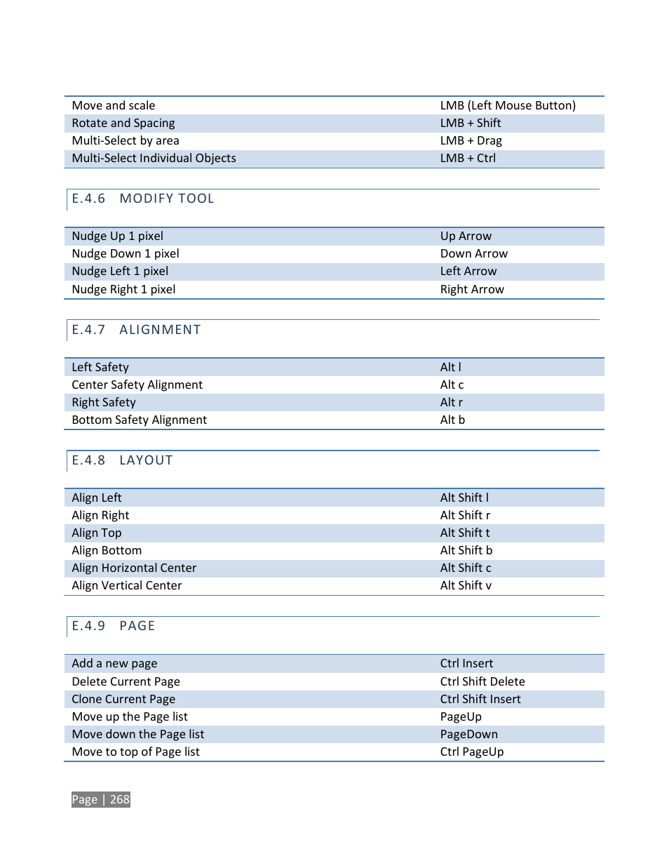 E.4.6, Modify tool, E.4.7 | Alignment, E.4.8, Layout, E.4.9 | NewTek TriCaster Studio User Manual | Page 288 / 298