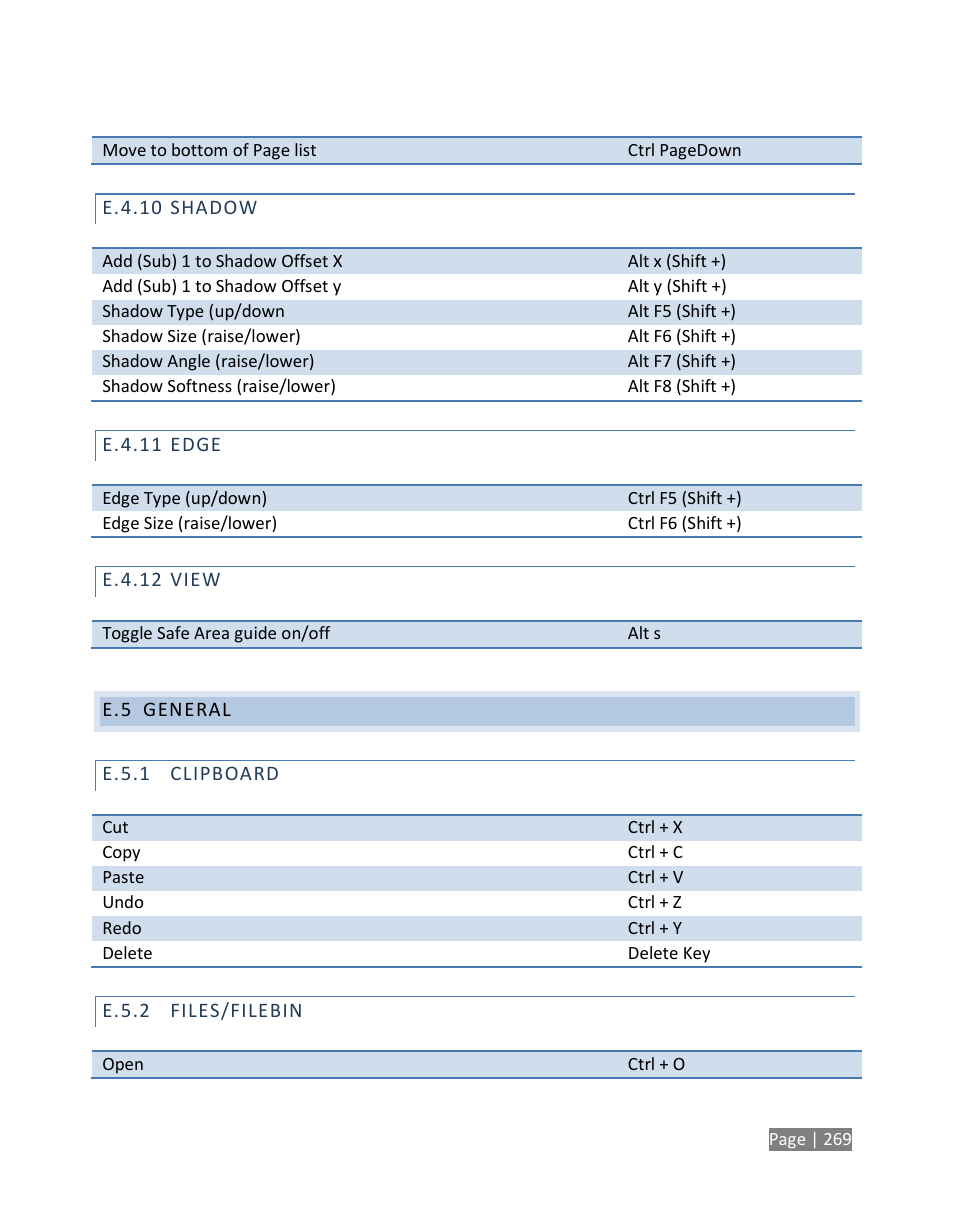 E.4.10, Shadow, E.4.11 | Edge, E.4.12, View, General, E.5.1, Clipboard, E.5.2 | NewTek TriCaster Studio User Manual | Page 289 / 298