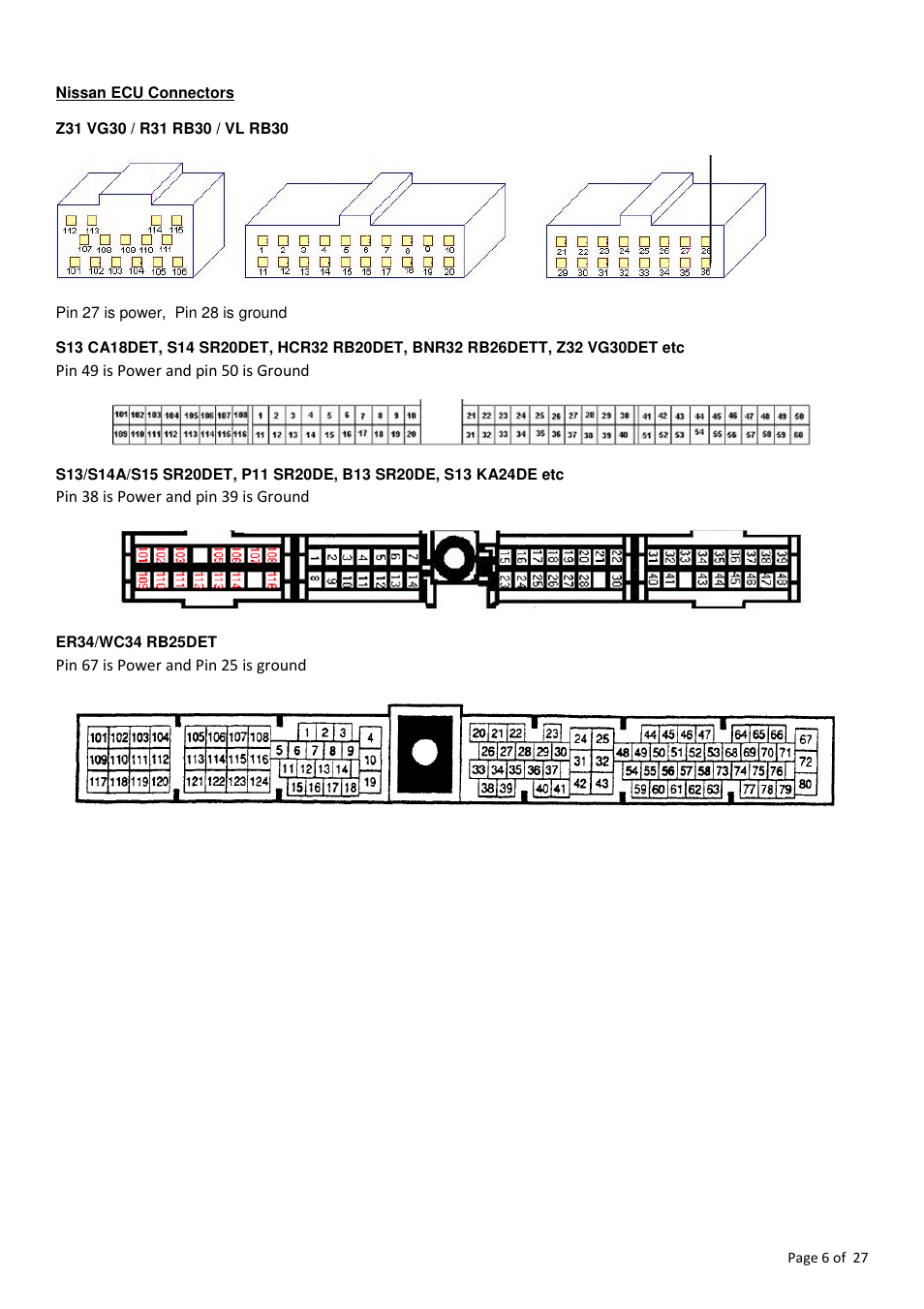 NIStune Feature Pack V.1 User Manual | Page 6 / 27