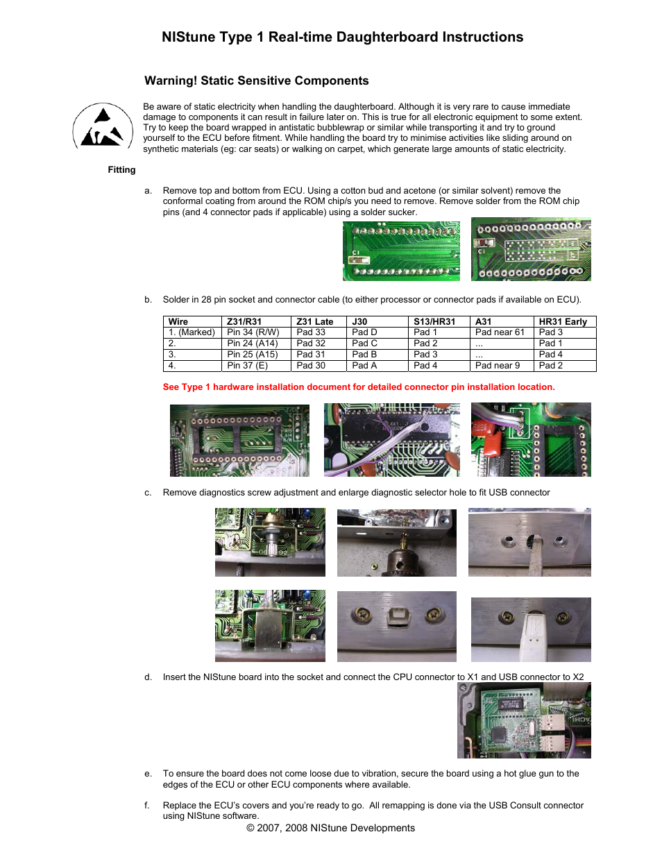 NIStune Type 1 Real-time User Manual | 1 page