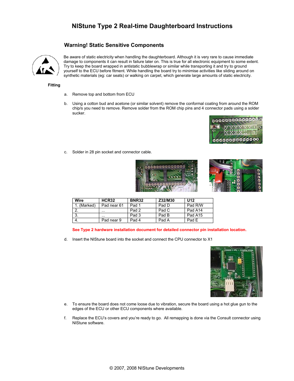 NIStune Type 2 Real-time User Manual | 1 page