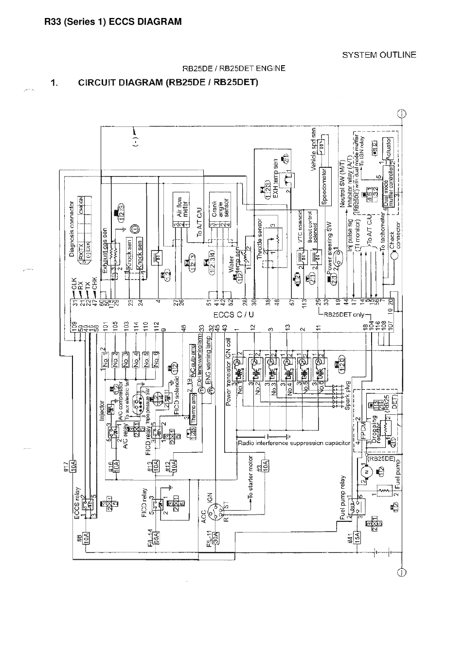 NIStune Z32 ECU User Manual | Page 13 / 13