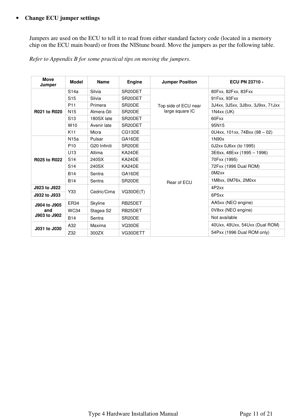 NIStune Type 4 User Manual | Page 12 / 21