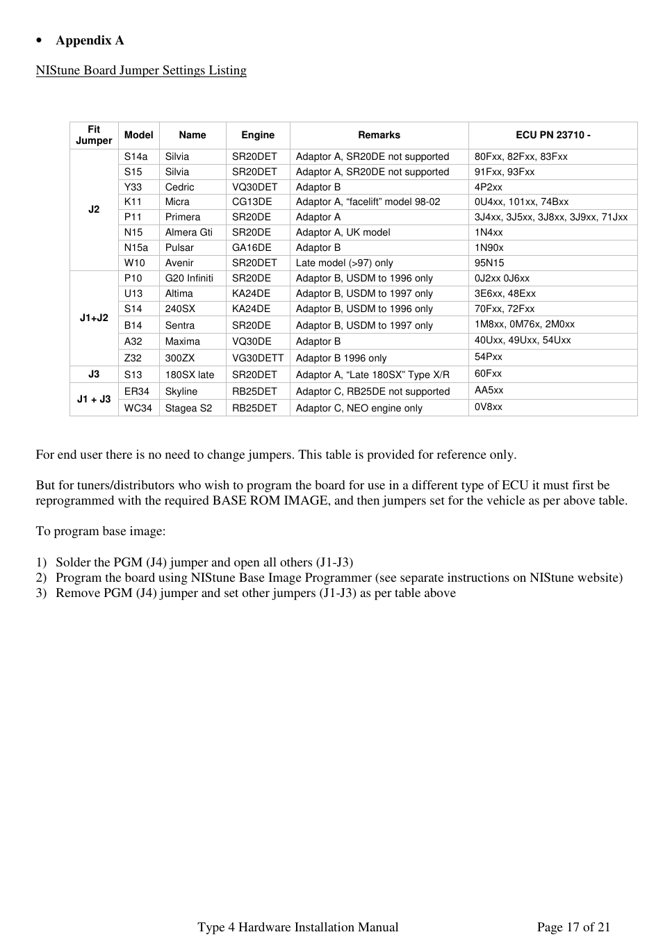 NIStune Type 4 User Manual | Page 18 / 21