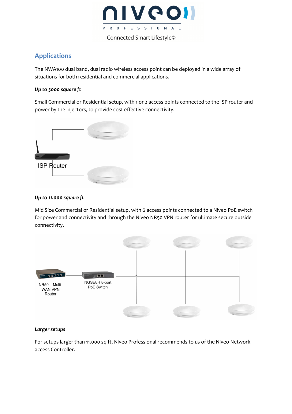 Applications | Niveo Professional NWA100 User Manual | Page 3 / 6