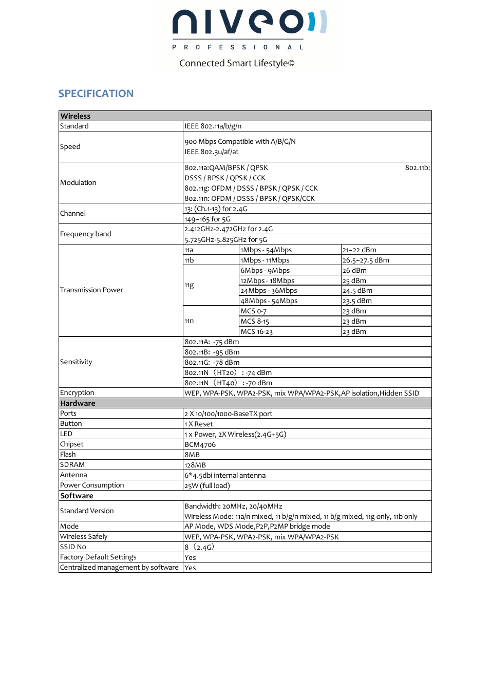 Specification | Niveo Professional NWA100 User Manual | Page 4 / 6