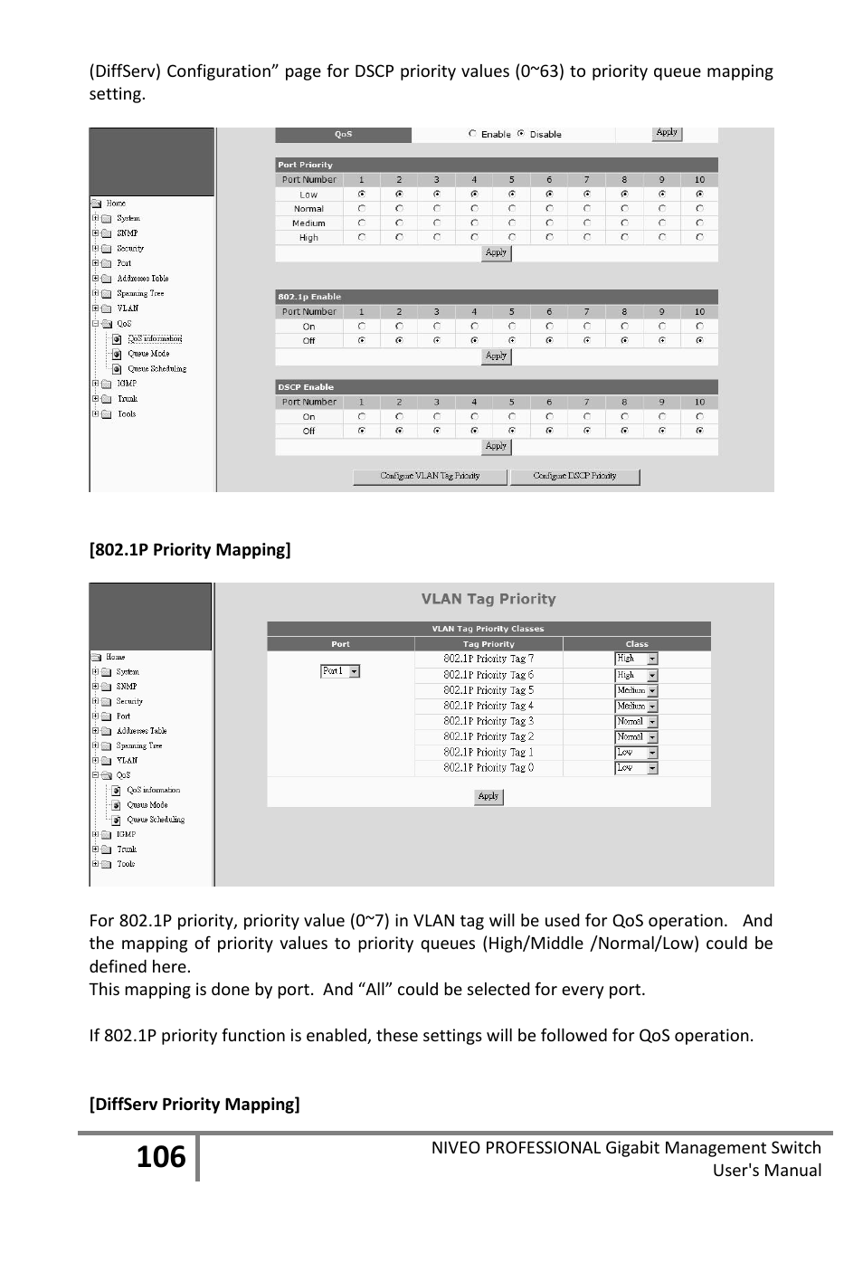 Niveo Professional NGS16TP User Manual | Page 110 / 134