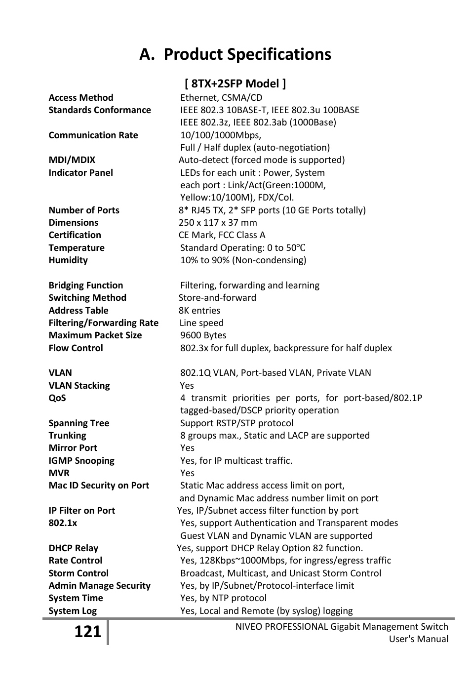 A. product specifications, 8tx+2sfp model | Niveo Professional NGS16TP User Manual | Page 125 / 134