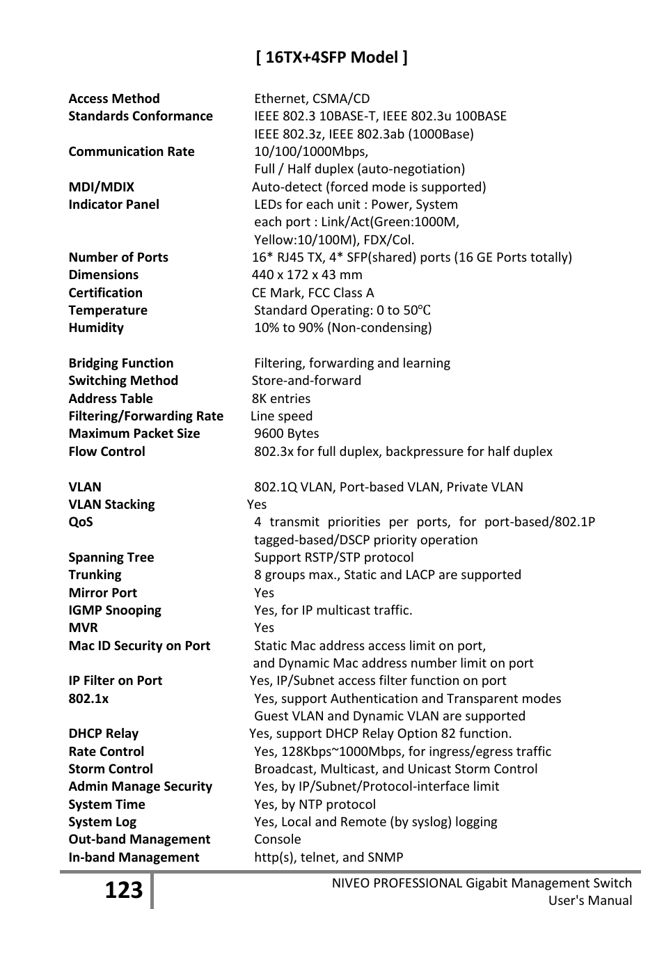 16tx+4sfp model | Niveo Professional NGS16TP User Manual | Page 127 / 134